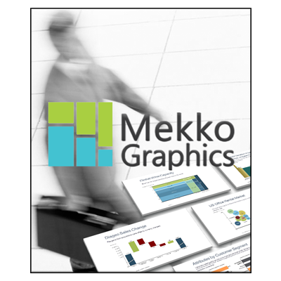 Mekko Graphics